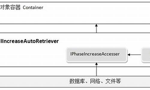 esbasic 源码